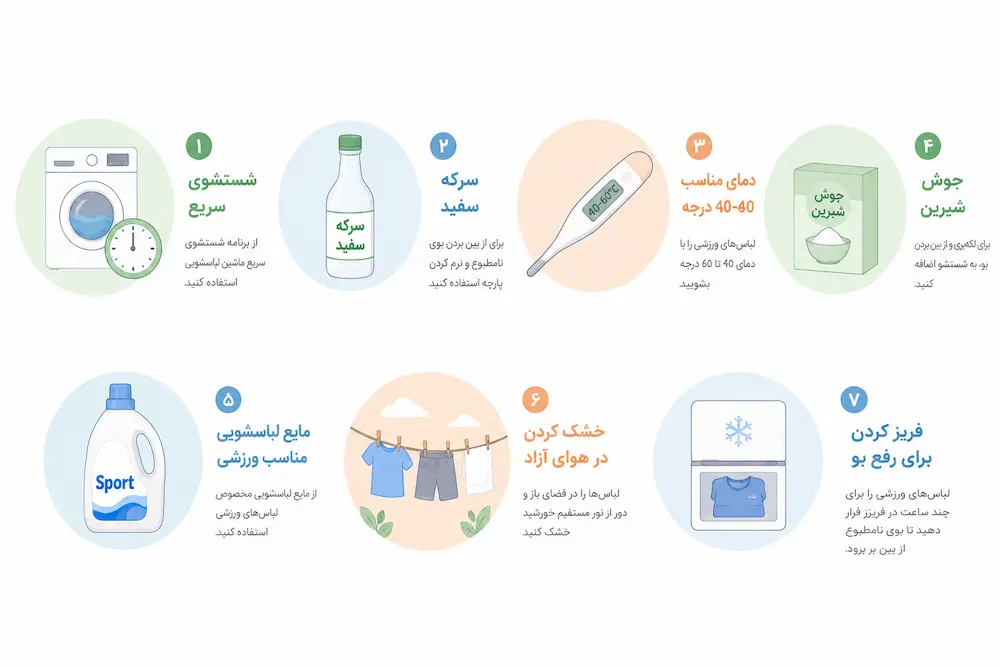 چرا لباس ورزشی من بوی بد می‌دهد؟ ۷ راهکار علمی برای رفع بوی عرق